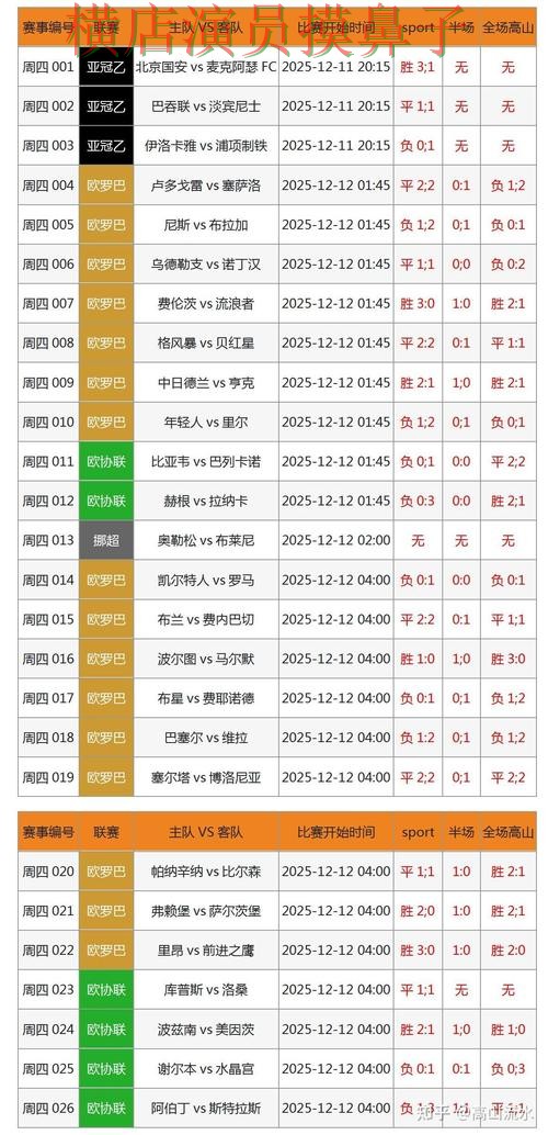 世界杯竞猜入口全面分析报告：数据分析+直播与实际体验总结 - 世界杯高清直播