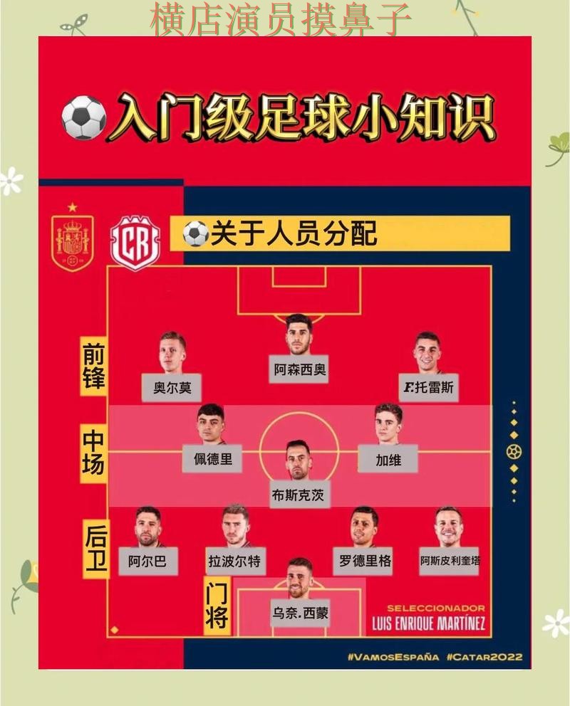 整理世界杯买球网站：从玩法指南到直播观看全流程解析 - 世界杯全球总决赛