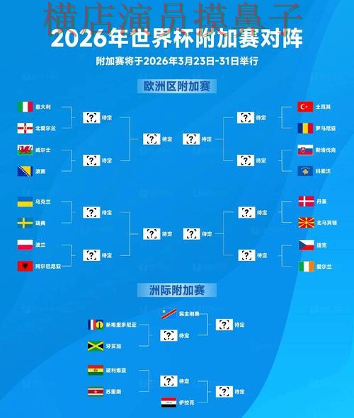 World Cup 2026期间热门世界杯投注入口解析与直播入口分析