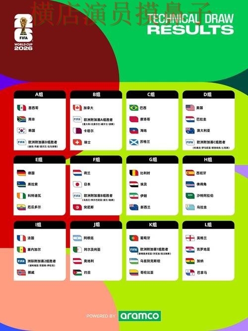 World Cup 2026期间热门世界杯投注入口解析与直播入口分析