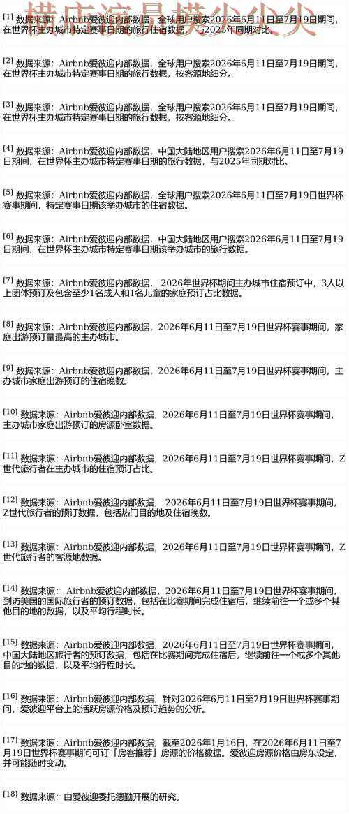 世界杯投注平台推荐深度评测报告：安全入口与实际体验总结 - 世界杯赛事中心