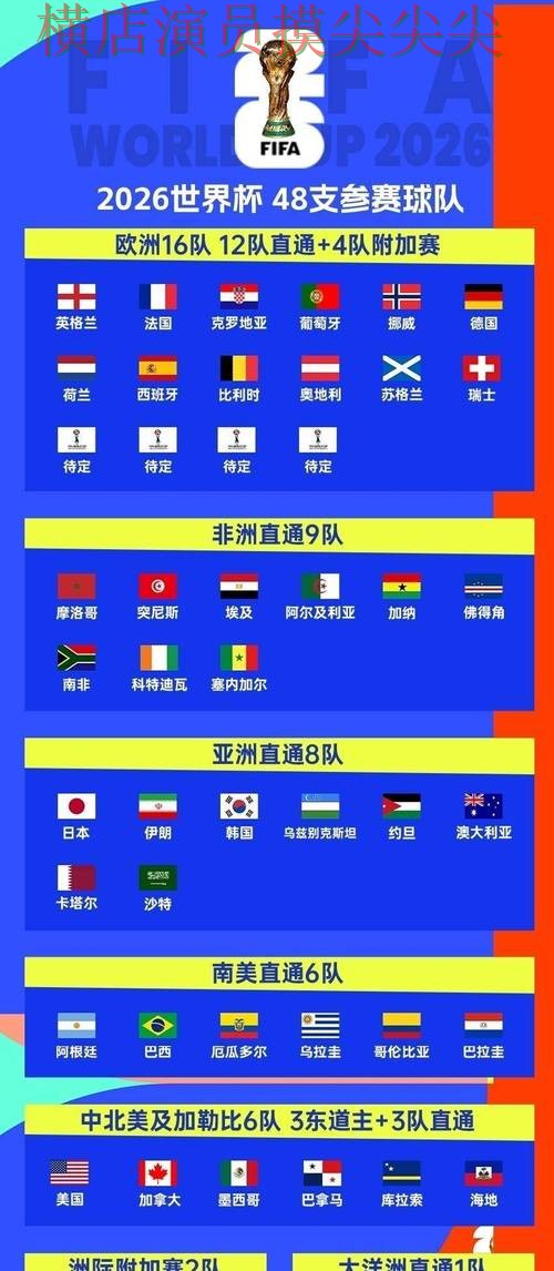 2026世界杯期间热门世界杯投注平台合集深度评测与玩法指南分析